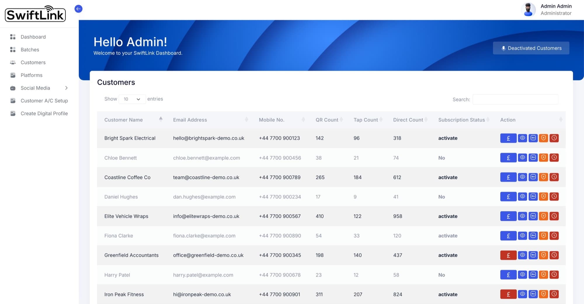 The SwiftLink admin: customers with tap, QR and subscription data