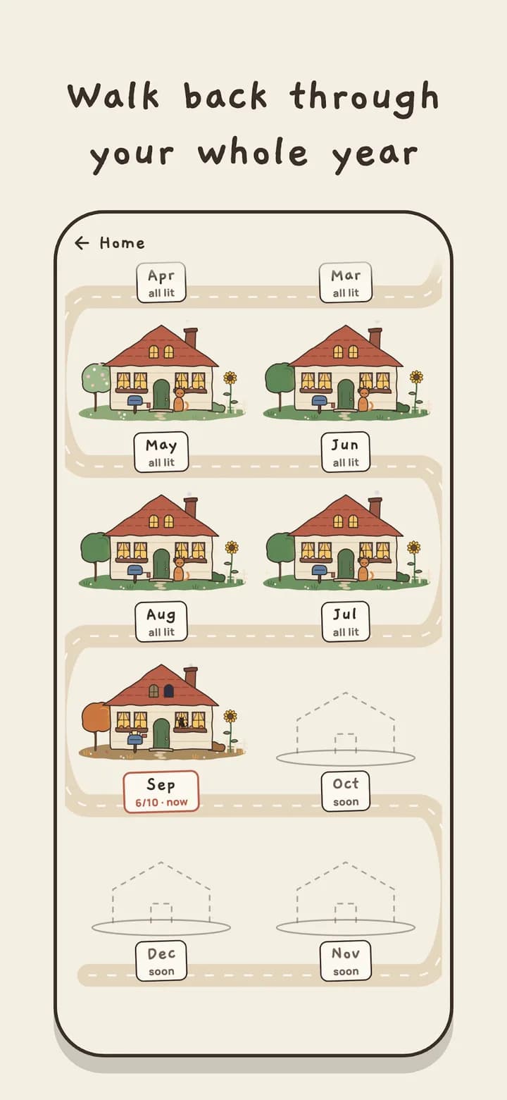 Paylist year view, a street of houses for each month you have finished